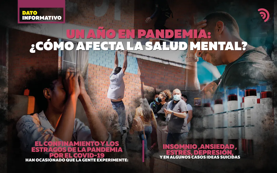 De ansiedad a ideas suicidas, estos son los estragos mentales de la pandemia por Covid-19