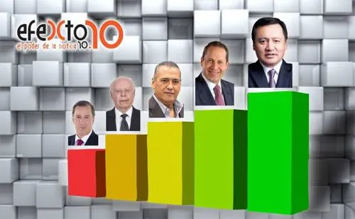 Osorio y Eruviel, los favoritos en el PRI