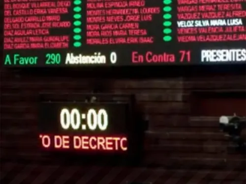 Diputados aprueban reforma para comprar medicamentos en el extranjero
