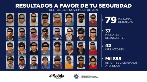 En las últimas 72 horas, detuvo SSC a 79 personas por diversos delitos y faltas administrativas