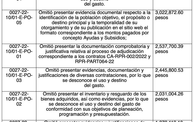 Imagen del artículo