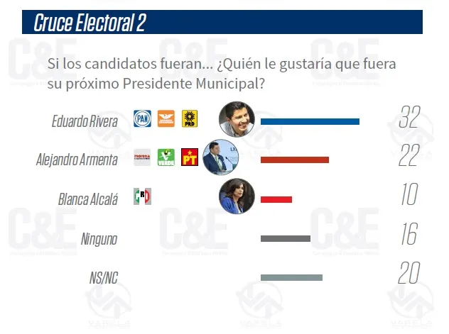 imagen-careo-lalo-y-aam