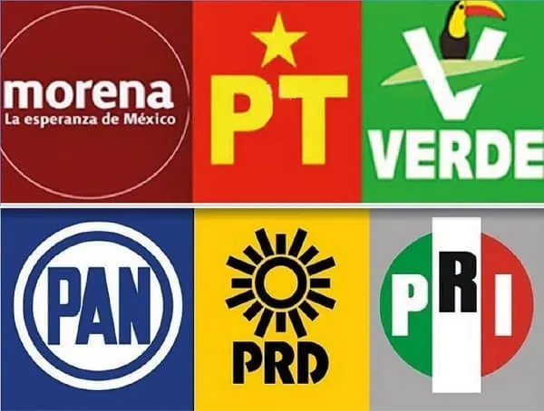 Partidos politícos