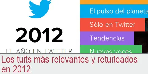 Los tuits más relevantes y retuiteados en 2012