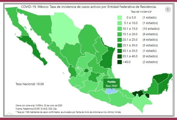 Imagen del artículo