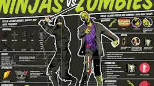 Niño gasta 3 mil 700 dólares en apps de Zombies vs. Ninjas