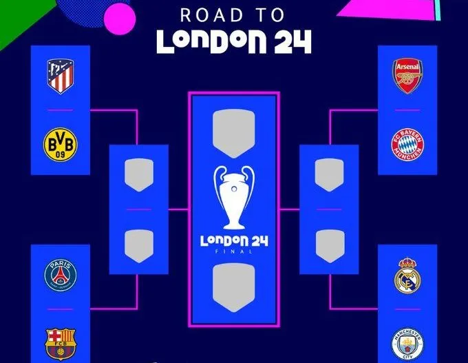 Cuartos de final