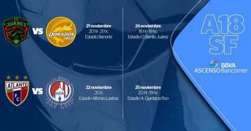 Listas fechas y horarios de semifinales en Ascenso MX