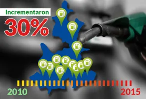 Proliferan hasta en 30 por ciento gasolineras en Puebla