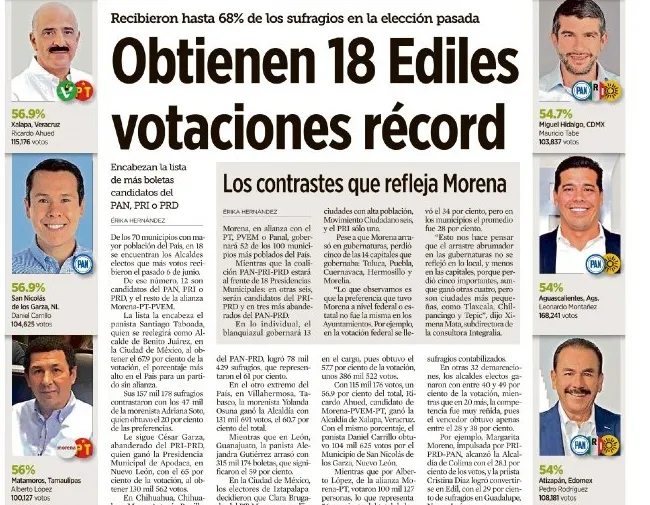 Imagen del artículo
