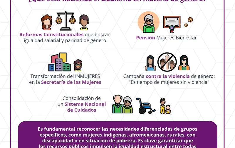 Division de Presupuesto