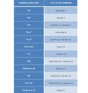 Inicia en febrero proceso de preinscripción en escuelas