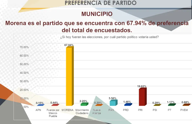 Foto: Captura de pantalla