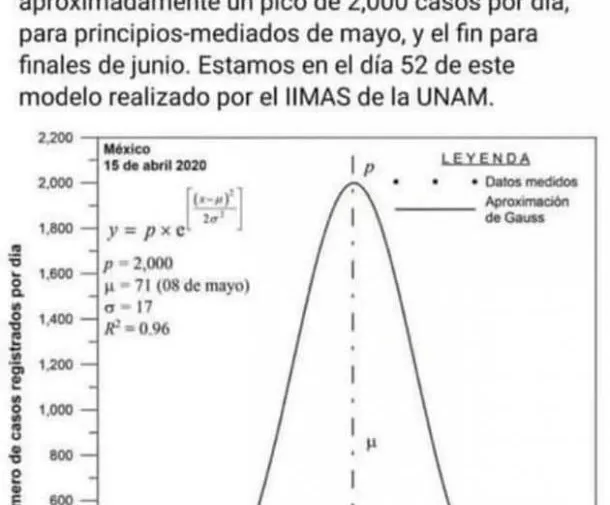 Imagen del artículo