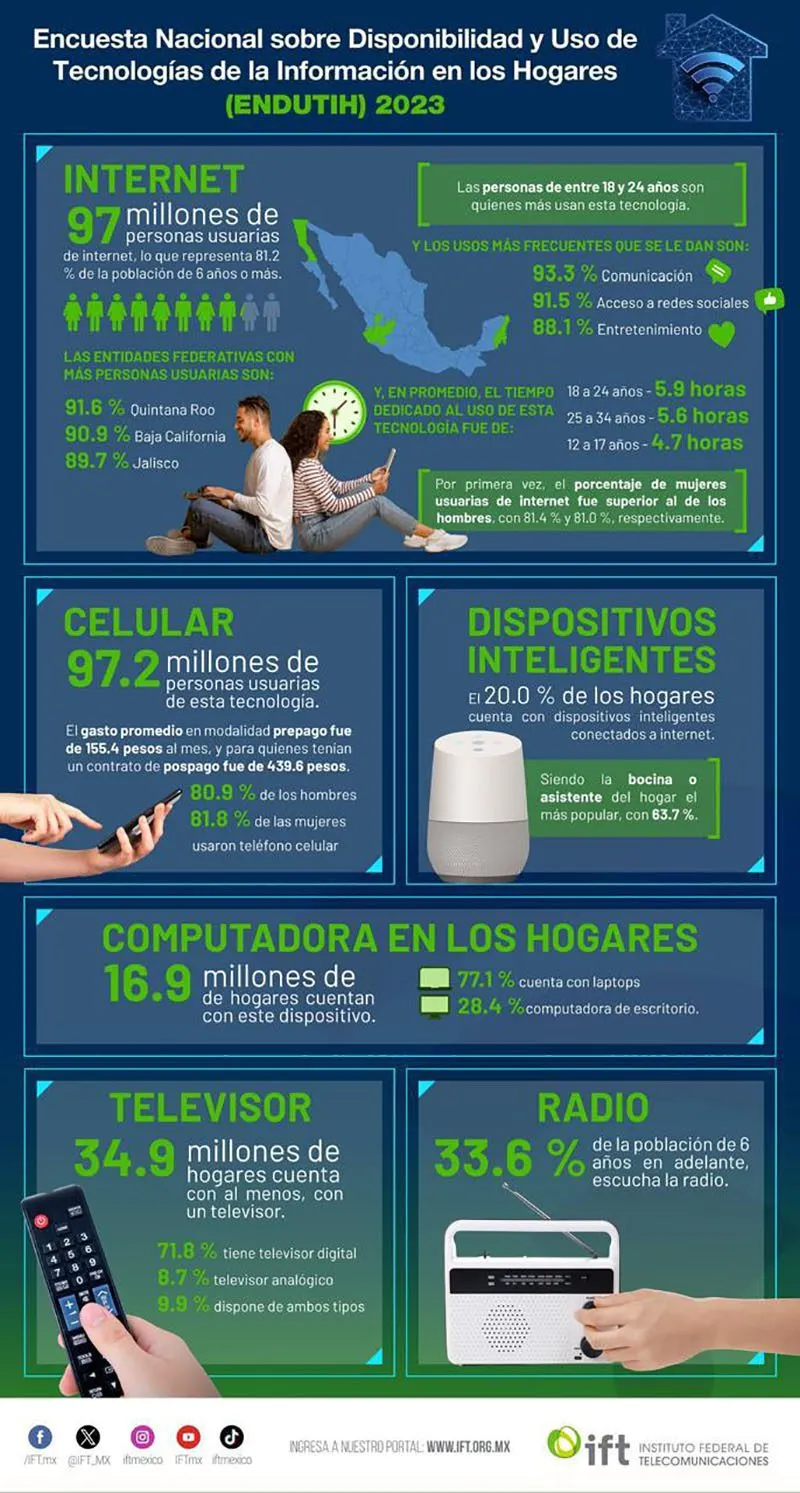 Imagen del artículo