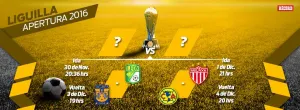 Semifinales de Liga MX, con horarios definidos