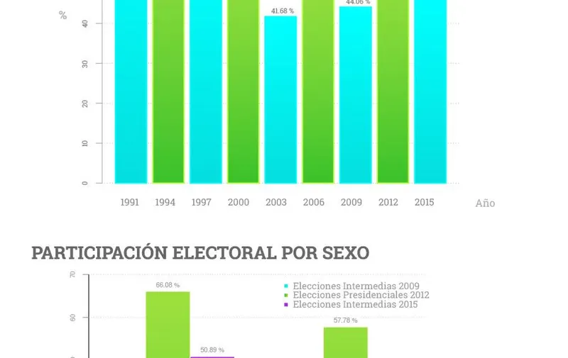 Imagen del artículo