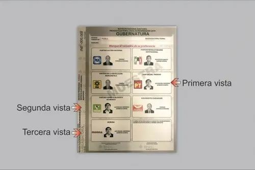 Diseño de la boleta y forma de hacer campaña refuta versión de triunfo atípico de Barbosa