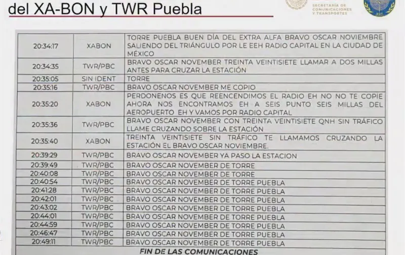 Imagen del artículo
