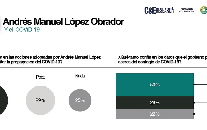 imagen-amlo-nacional