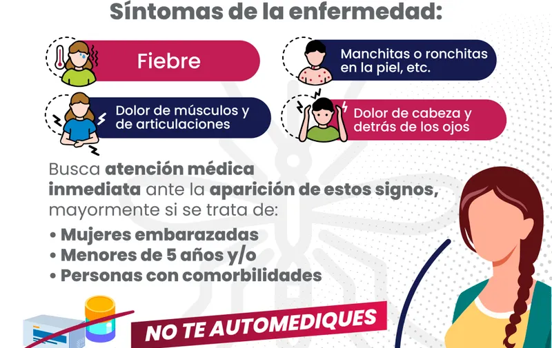 Registra Puebla 658 casos acumulados de dengue: Salud