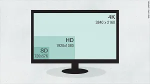 Tu sofisticada televisión puede elevar tu factura de electricidad