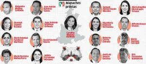 Con foráneos, PRI arma mapachera