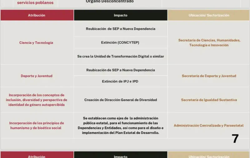 Imagen del artículo