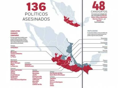 Elección, ante ocho amenazas; conflictos sociales y crimen organizado, entre los focos rojos