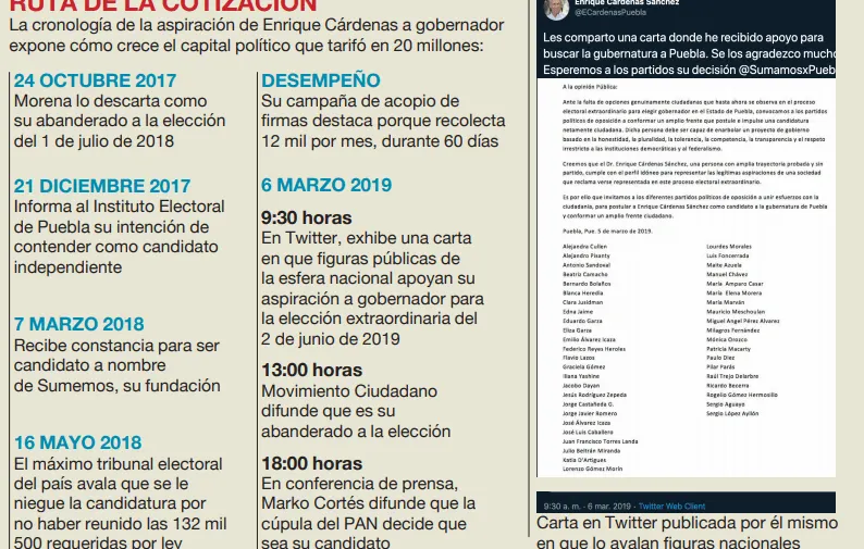 Imagen del artículo