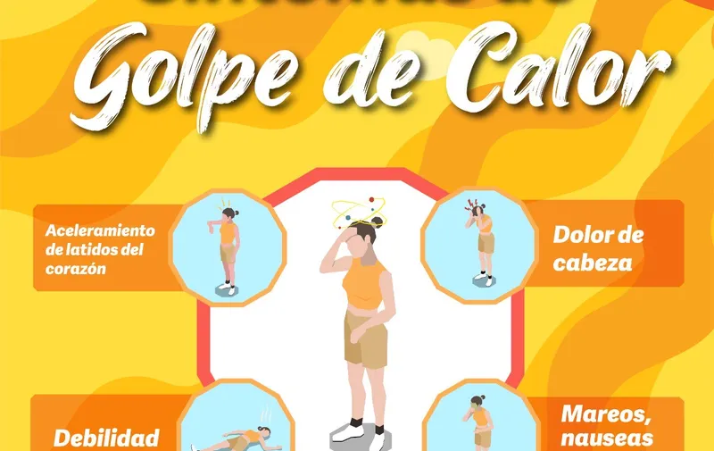 Ola de Calor