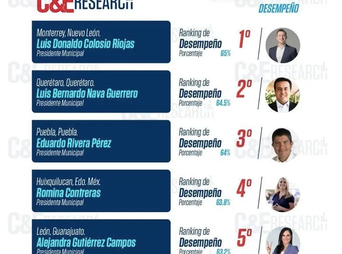 Imagen del artículo