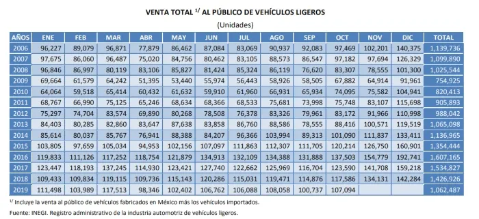 Imagen del artículo