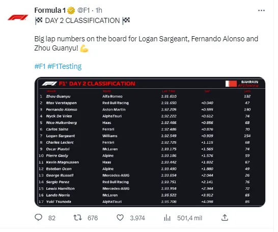 checo