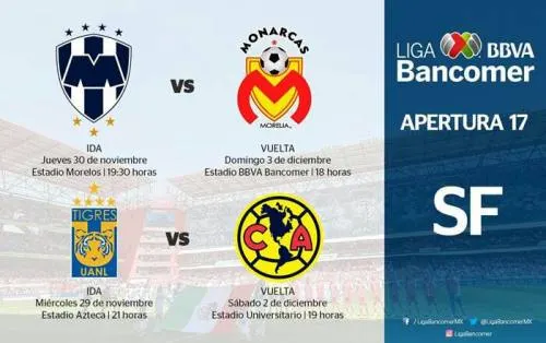 Listos los horarios y fechas para los duelos de Semifinales