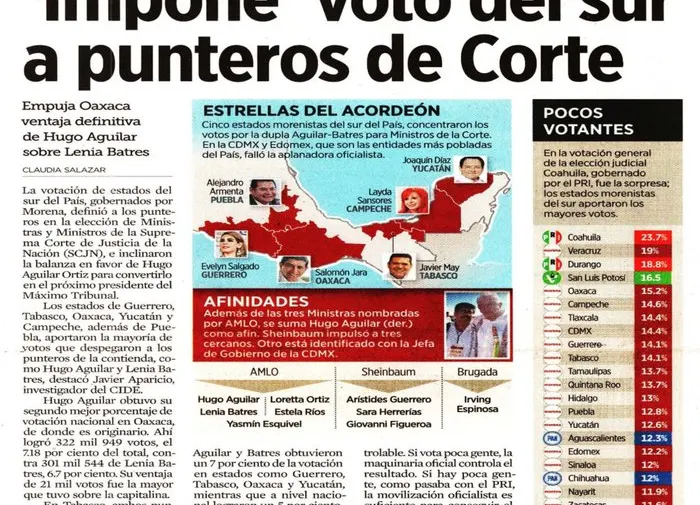 reforma-primera-plana-0604