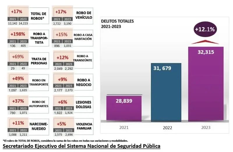 Imagen del artículo