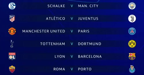 Atlético vs Juve y Manchester United vs PSG tras sorteo en Champions