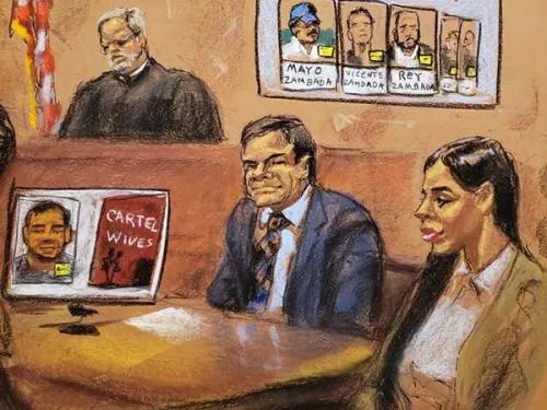 Puebla, en la Trama de Operaciones y del Encarcelamiento Vitalicio de “El Chapo”