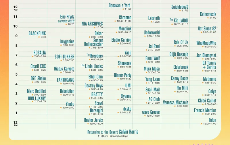 Festival Coachella 2023