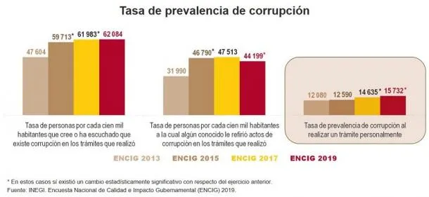Imagen del artículo