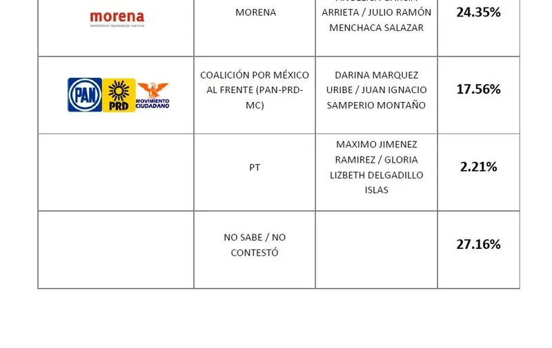grafica-9