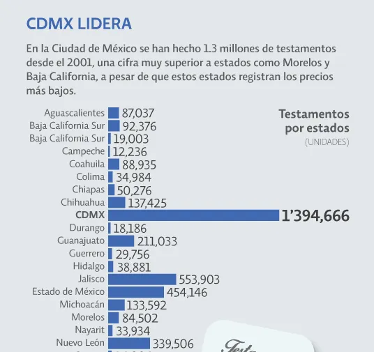 Imagen del artículo