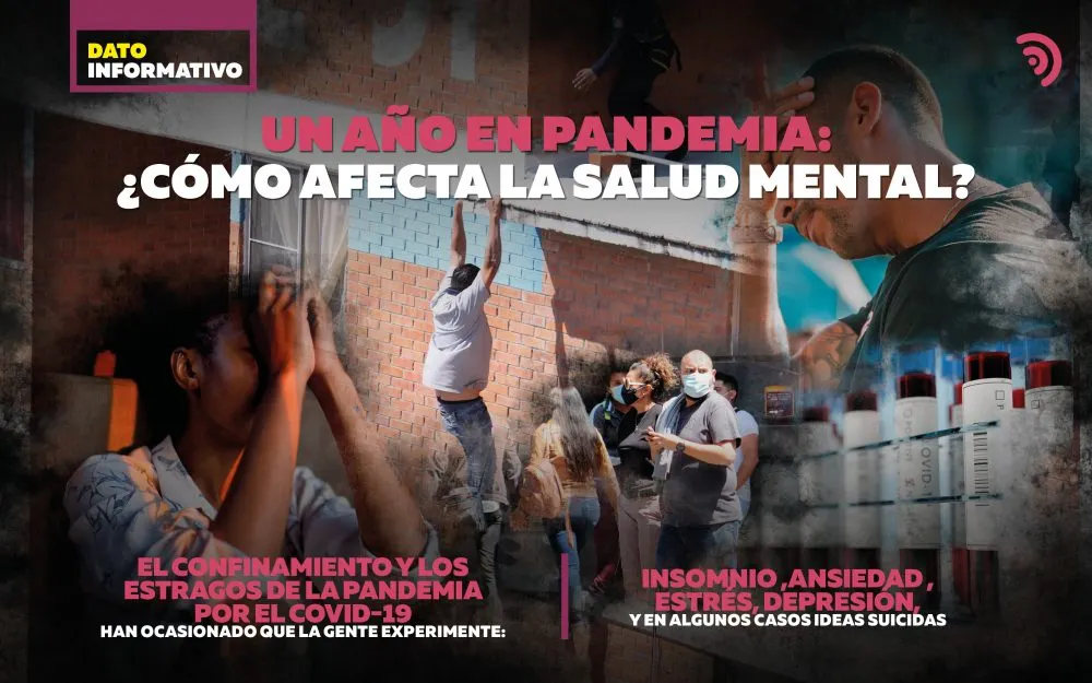 De ansiedad a ideas suicidas, estos son los estragos mentales de la pandemia por Covid-19