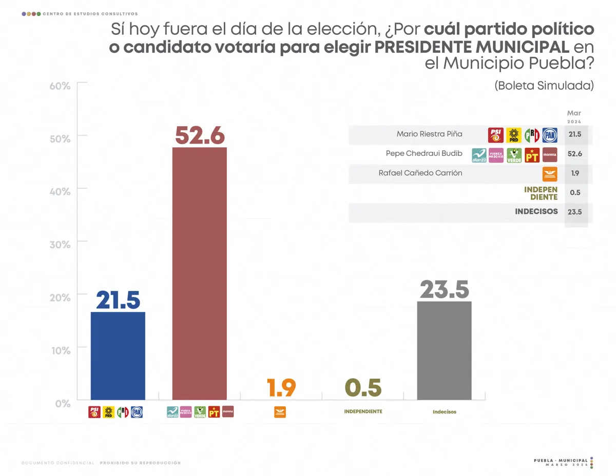 Imagen del artículo