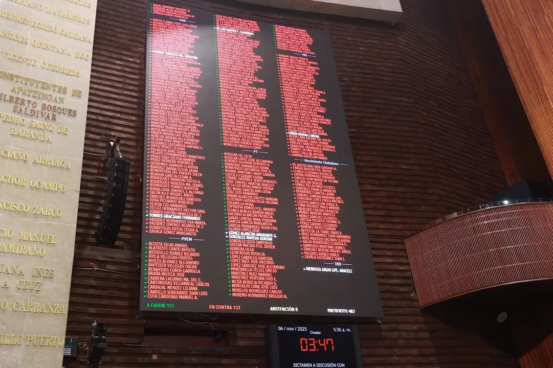 Camara Diputados Aprobacion Presupuesto De Egresos 26