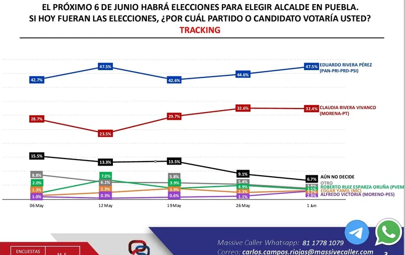 Imagen del artículo