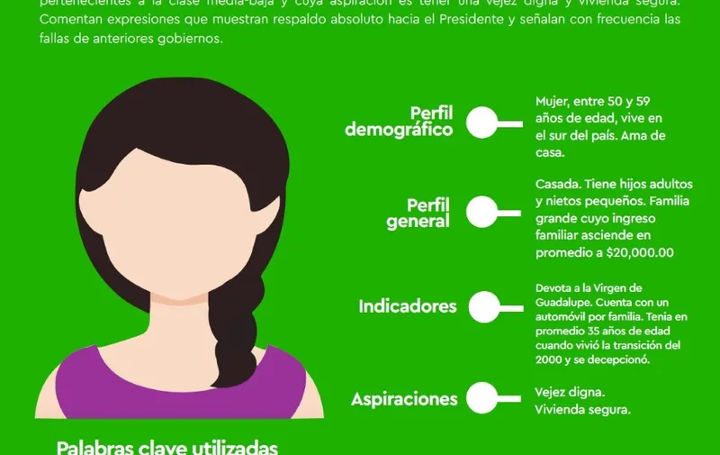 thumbnail_imagen-dinamic-amlover-4