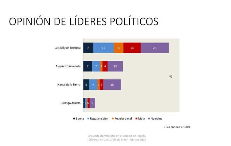 Imagen del artículo