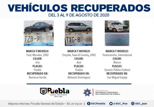 Durante primera semana de agosto, recuperó policía municipal de Puebla 12 vehículos